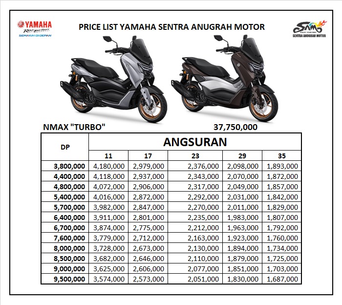 Promo Nmax Turbo 